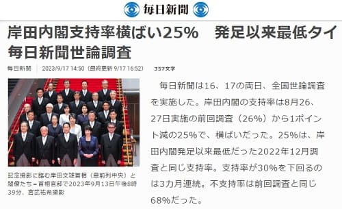 2023年9月17日 毎日新聞へのリンク画像です。