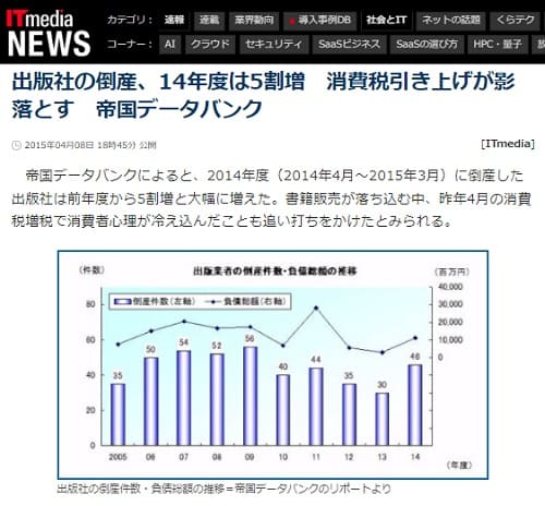 2015年4月8日 ITmediaNEWSへのリンク画像です。