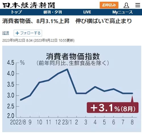 2023年9月22日 日本経済新聞へのリンク画像です。