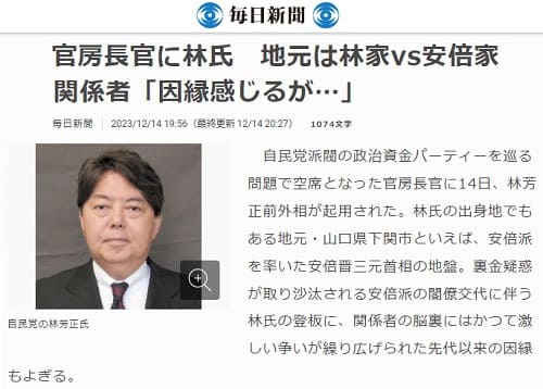 2023年12月14日 毎日新聞へのリンク画像です。
