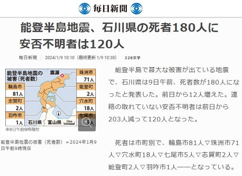 2024年1月9日 毎日新聞へのリンク画像です。