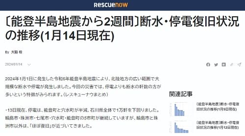 2024年1月14日 レスキューナウへのリンク画像です。