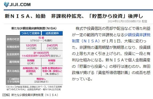2024年1月3日 時事通信へのリンク画像です。