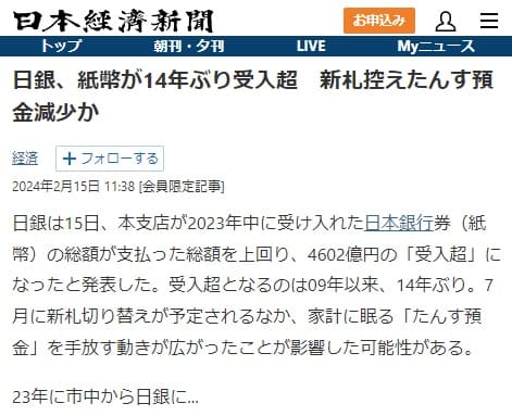 2024年2月15日 日本経済新聞へのリンク画像です。