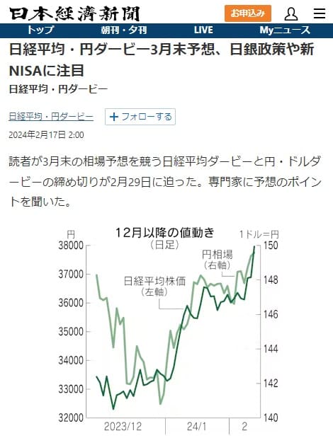 2024年2月17日 日本経済新聞へのリンク画像です。