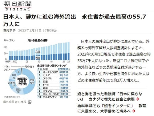 2023年1月23日 朝日新聞へのリンク画像です。