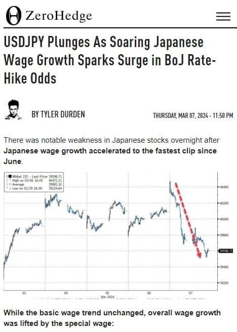 2024年6月7日 Zero Hedgeへのリンク画像です。
