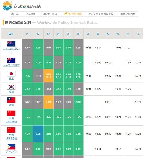 2024年7月4日 180.co.jpへのリンク画像です。