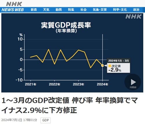 2024年7月1日 NHK NEWS WEBへのリンク画像です。