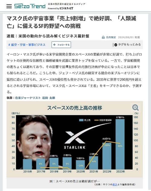 2024年8月1日 Seizo Trend powered by ビジネス+ITへのリンク画像です。