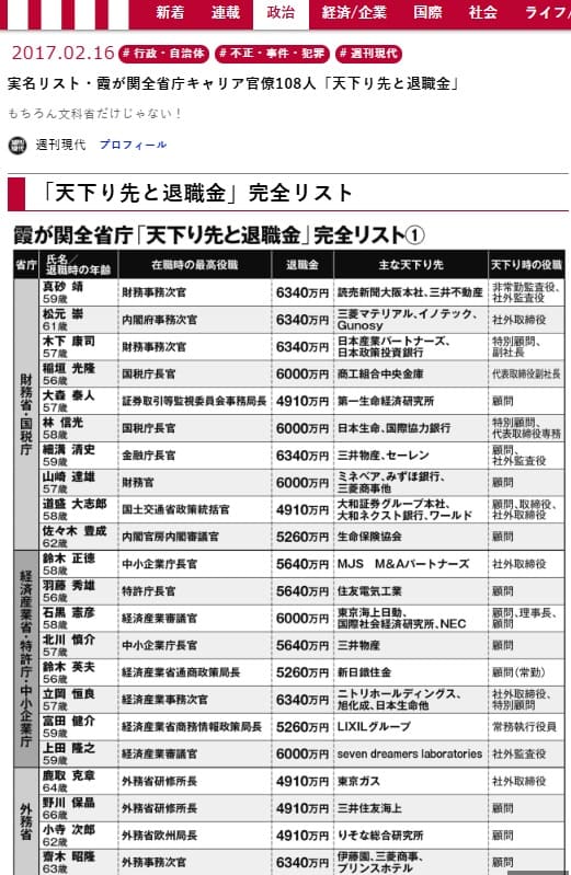 2017年2月16日 現代ビジネスへのリンク画像です。