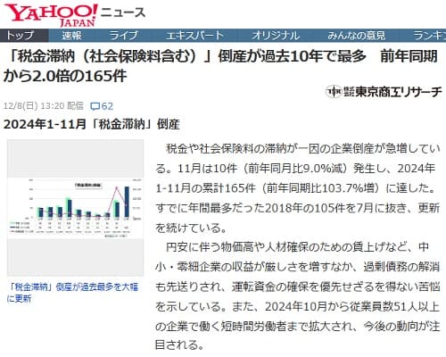2024年12月8日 Yahooニュースへのリンク画像です。