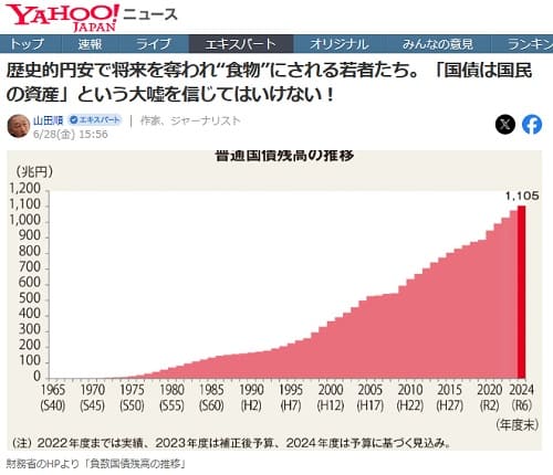 2024年6月28日 Yahooニュースへのリンク画像です。