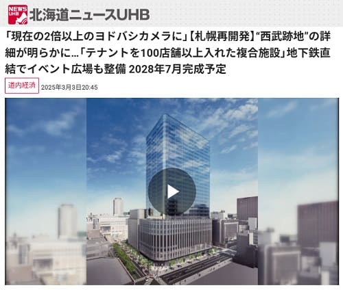 2025年3月3日 北海道ニュースUHBへのリンク画像です。