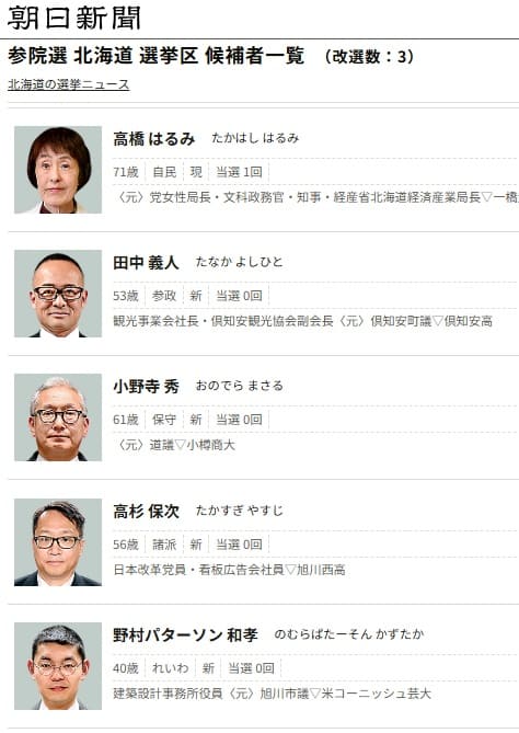 朝日新聞へのリンク画像です。