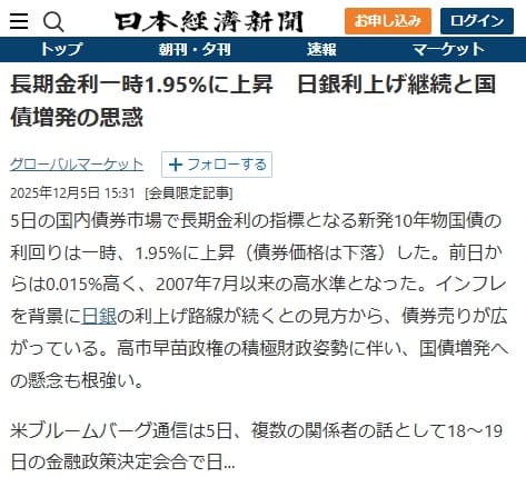 2025年12月5日 日本経済新聞へのリンク画像です。