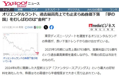 2025年12月12日 Yahooニュースへのリンク画像です。