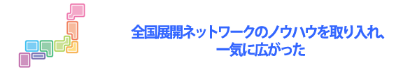 全国展開ネットワークのノウハウを取り入れて、一気に広がった