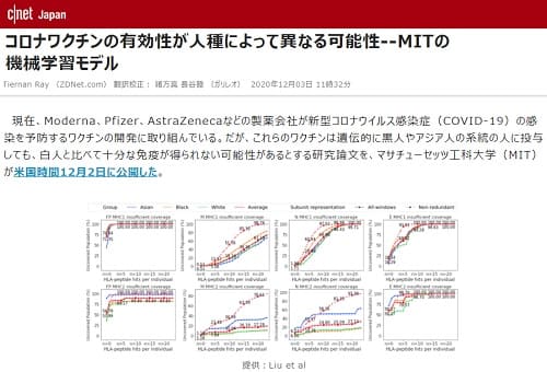 2020年4月26日 MONEY VOICEのリンク画像です。