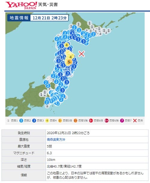 2020年12月21日 Yahooニュースのリンク画像です。