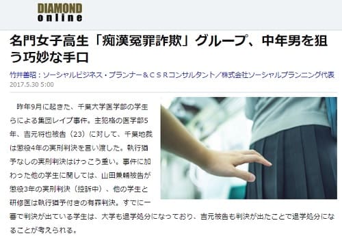 2017年5月30日 DIAMOND onlineへのリンク画像です。