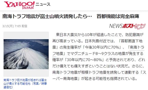 2021年3月15日 Yahooニュースへのリンク画像です。