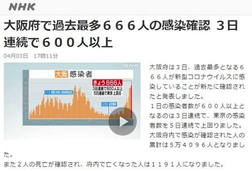 2021年4月3日 NHK NEWS WEBへのリンク画像です。