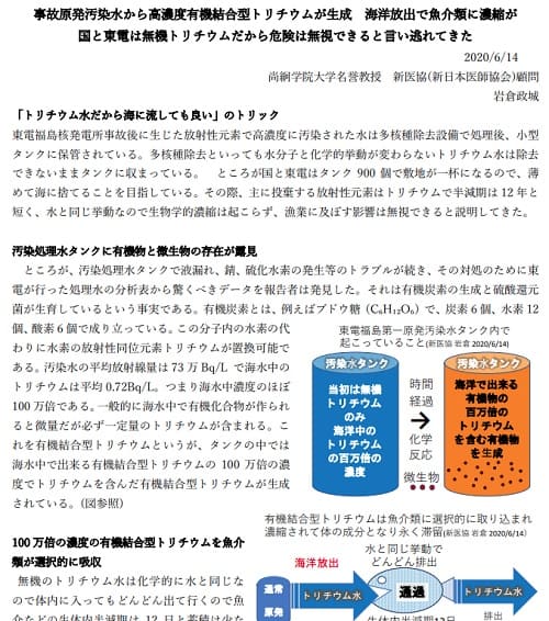 2020年6月14日 新日本医師協会へのリンク画像です。