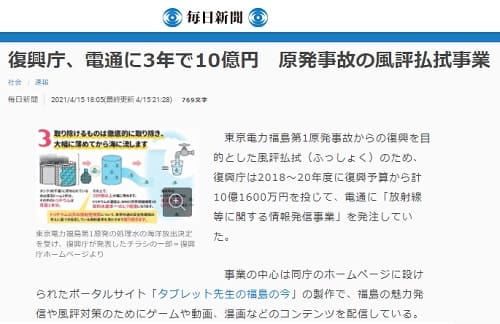 2021年4月15日 毎日新聞へのリンク画像です。