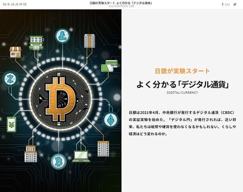 2021年4月6日 日本経済新聞へのリンク画像です。