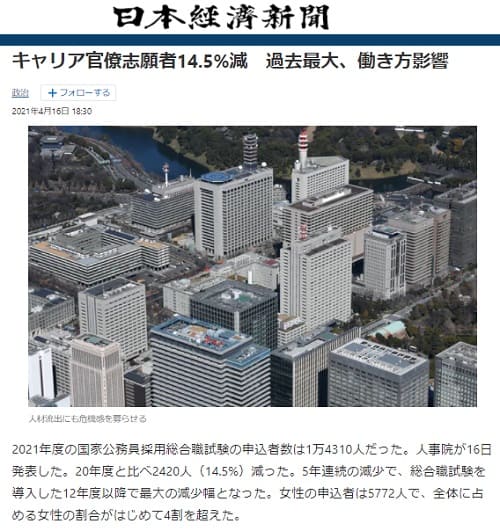 2021年4月16日 日本経済新聞へのリンク画像です。