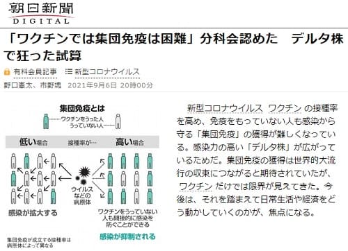2021年9月6日 朝日新聞へのリンク画像です。