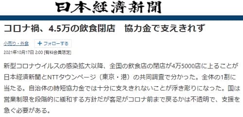 2021年10月17日 日本経済新聞へのリンク画像です。