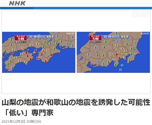 2021年12月3日 NHK NEWS WEBへのリンク画像です。