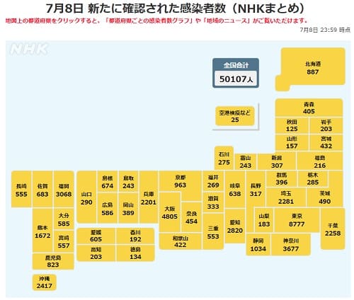 2022年7月9日 NHK NEWS WEBへのリンク画像です。