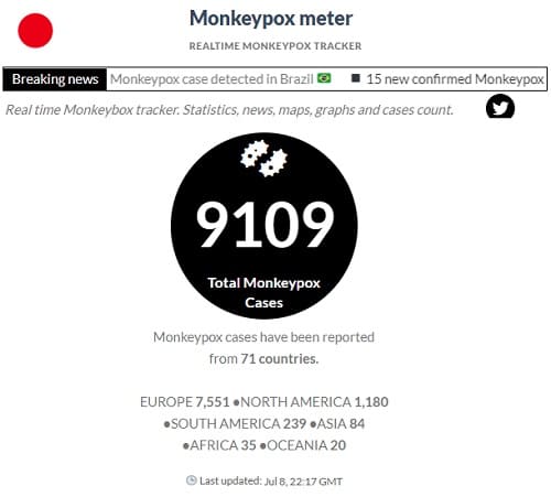 2022年7月9日 Monkeypox meterへのリンク画像です。