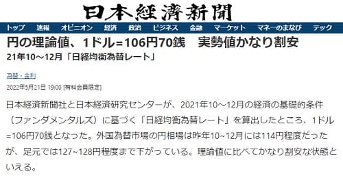 2022年5月21日 日本経済新聞へのリンク画像です。