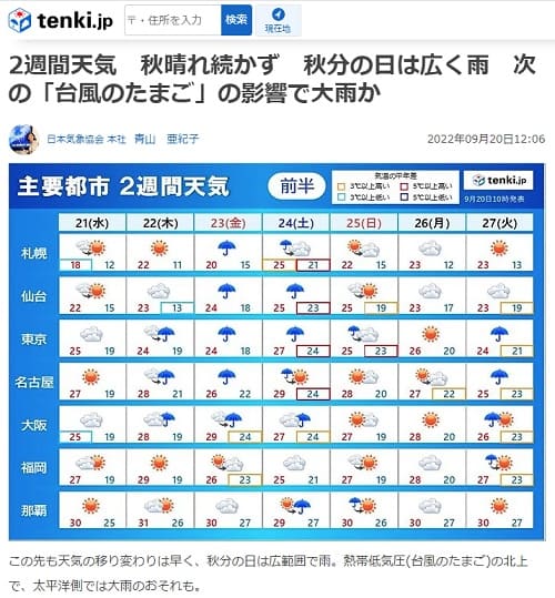 2022年9月20日 tenki.jp by 日本気象協会へのリンク画像です。