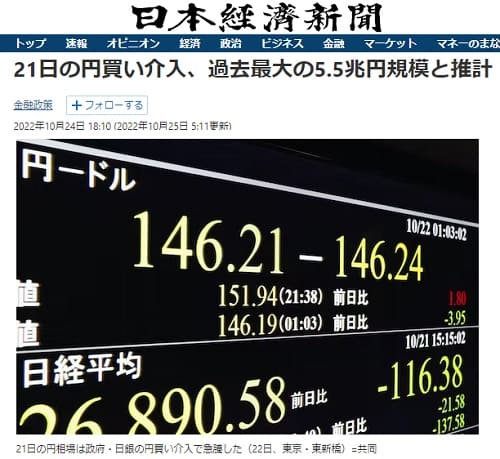 2022年10月24日 日本経済新聞へのリンク画像です。