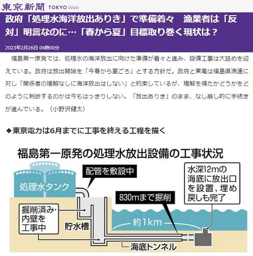 2023年2月26日 東京新聞へのリンク画像です。
