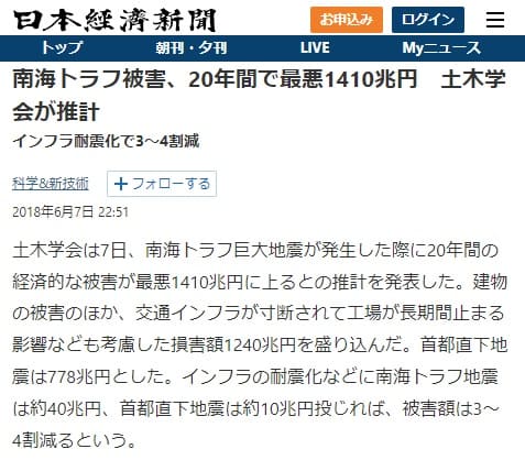 2018年6月7日 日本経済新聞へのリンク画像です。