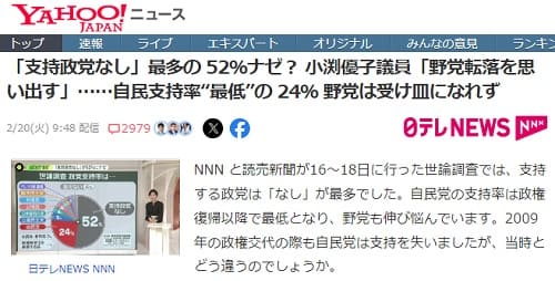 2024年2月20日 Yahooニュースへのリンク画像です。