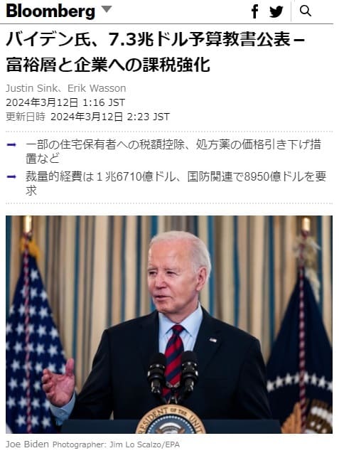 2024年3月12日 Bloombergへのリンク画像です。