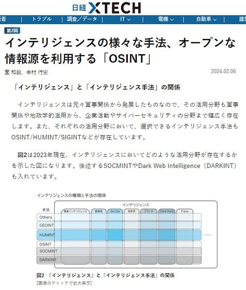 2024年2月6日 日経クロステックへのリンク画像です。