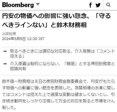 2024年5月8日 Bloombergへのリンク画像です。