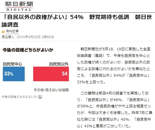 2024年5月20日 朝日新聞へのリンク画像です。