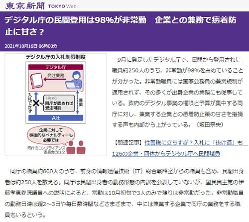 2021年10月16日 東京新へのリンク画像です。