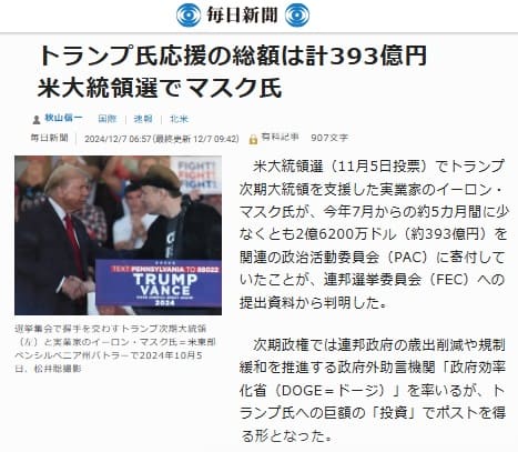 2024年12月7日 毎日新聞へのリンク画像です。