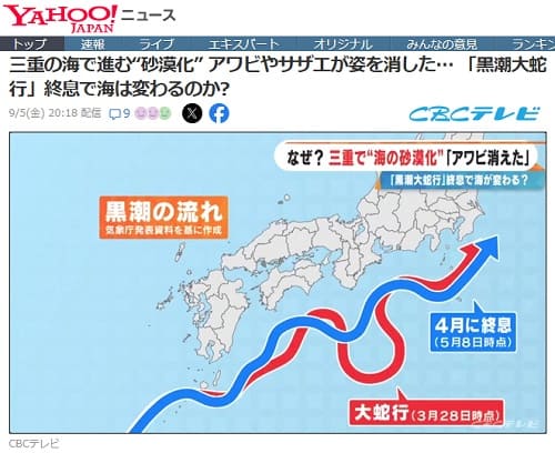 2025年9月5日 Yahooニュースへのリンク画像です。