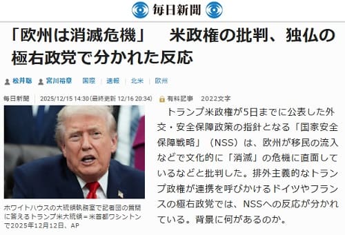 2025年12月15日 毎日新聞へのリンク画像です。